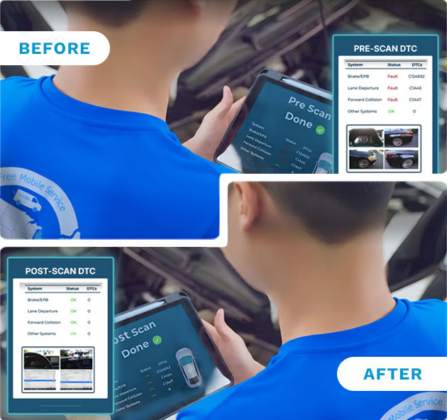 Vehicle diagnostic screen showing ADAS fault codes before calibration and a verification scan confirming they are within factory tolerance after.